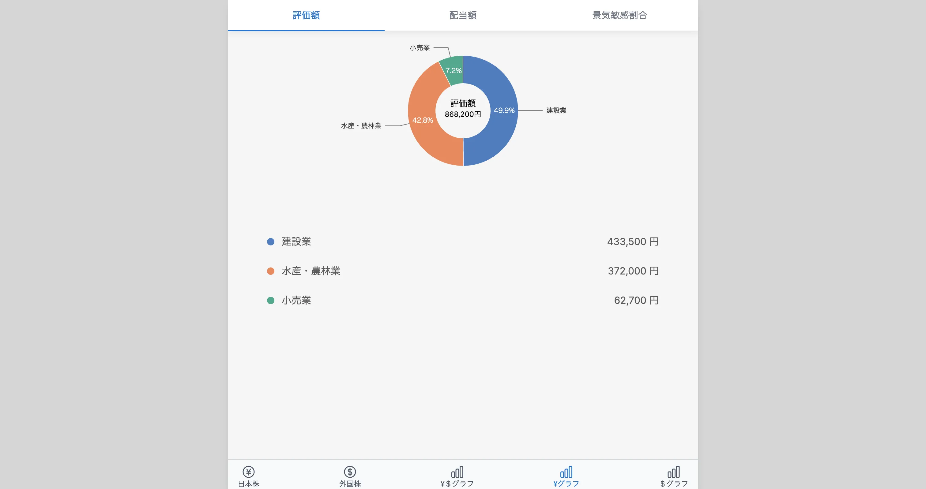AssetManage Image
